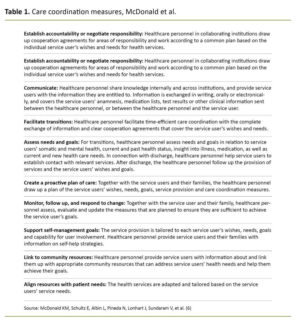 Table 1. Care coordination measures, McDonald et al.  