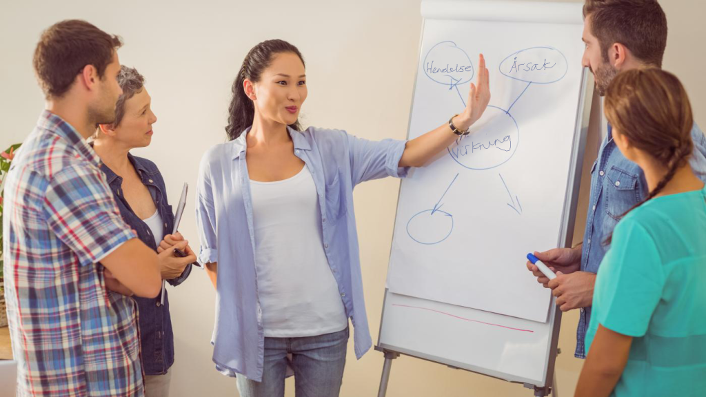 Bildet viser fem personer som har møte stående foran et whiteboard