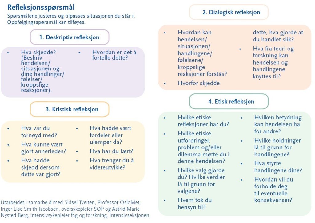 bildet viser side 2 av lommefolderen