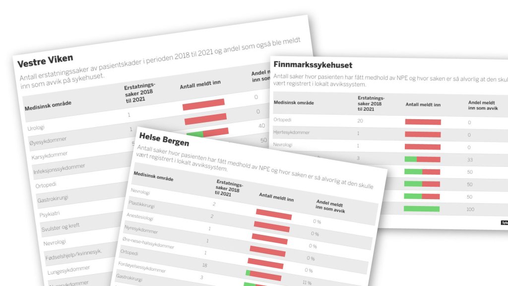 utsnitt av ulike sykehusresultater