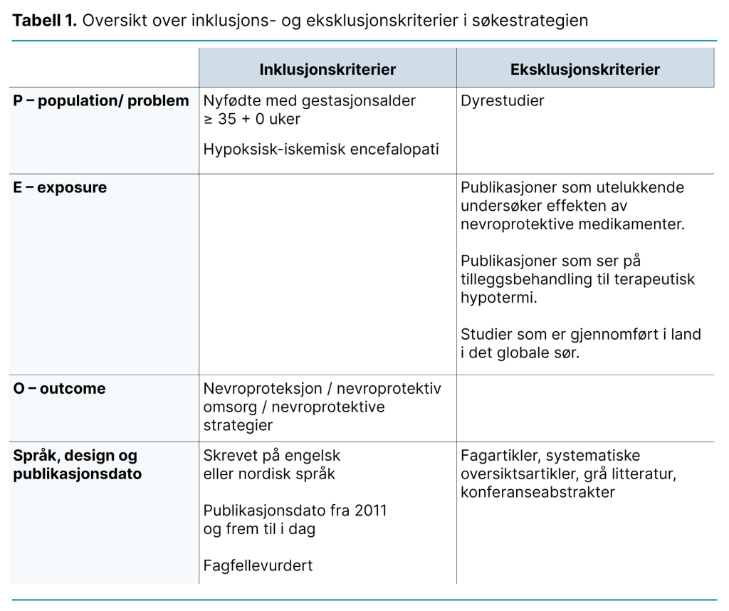 Tabell 1. Oversikt over inklusjons- og eksklusjonskriterier i søkestrategien