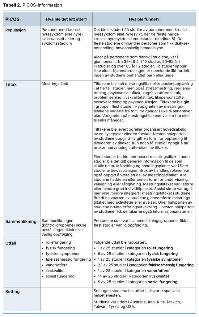 Tabell 2. PICOS-informasjon