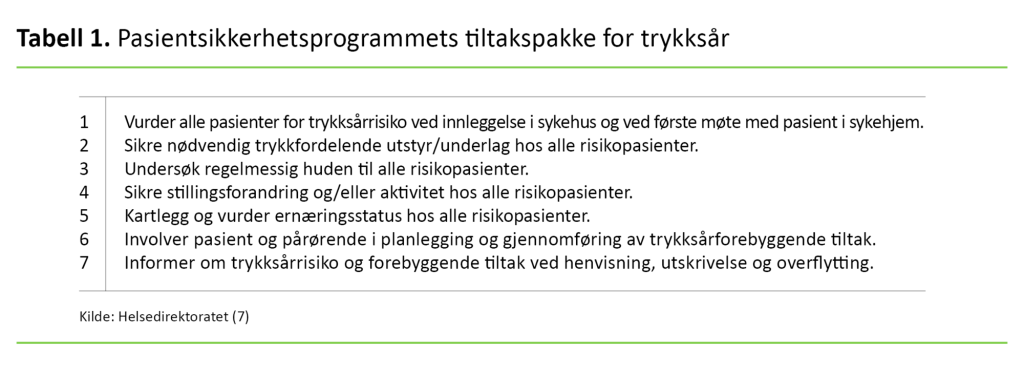 Tabell 1. Pasientsikkerhetsprogrammets tiltakspakke for trykksår 