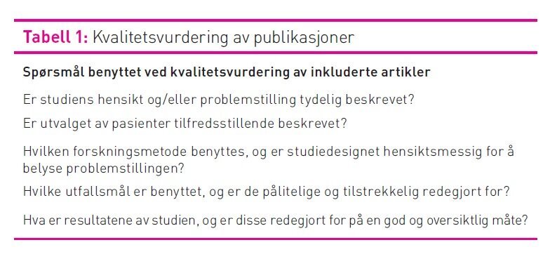 Tabell 1, kvalitetsvurdering av publikasjoner