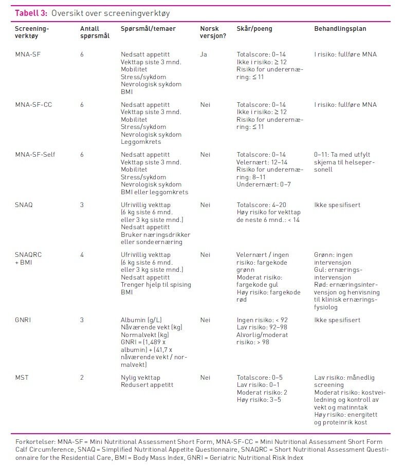 Tabell 3