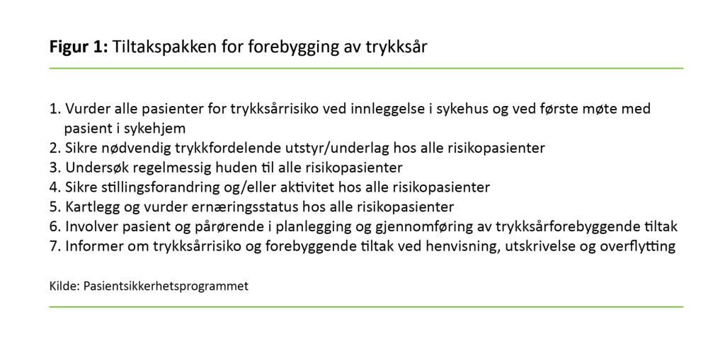 Figur 1 Tiltakspakken for forebygging av trykksår