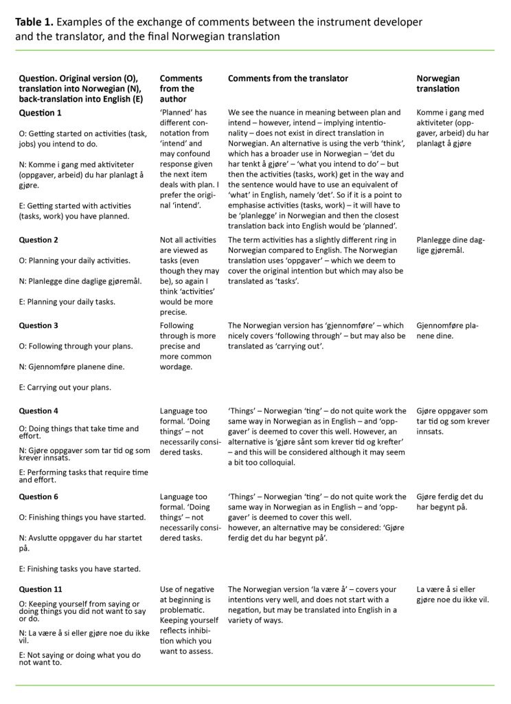 Table 1. Examples of the exchange of comments between the instrument developer and the translator, and the final Norwegian translation