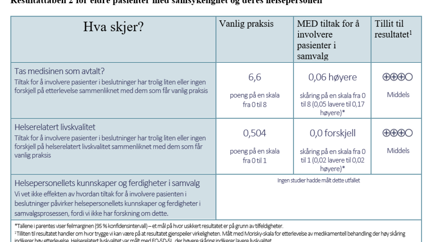 Resultattabell 2.png