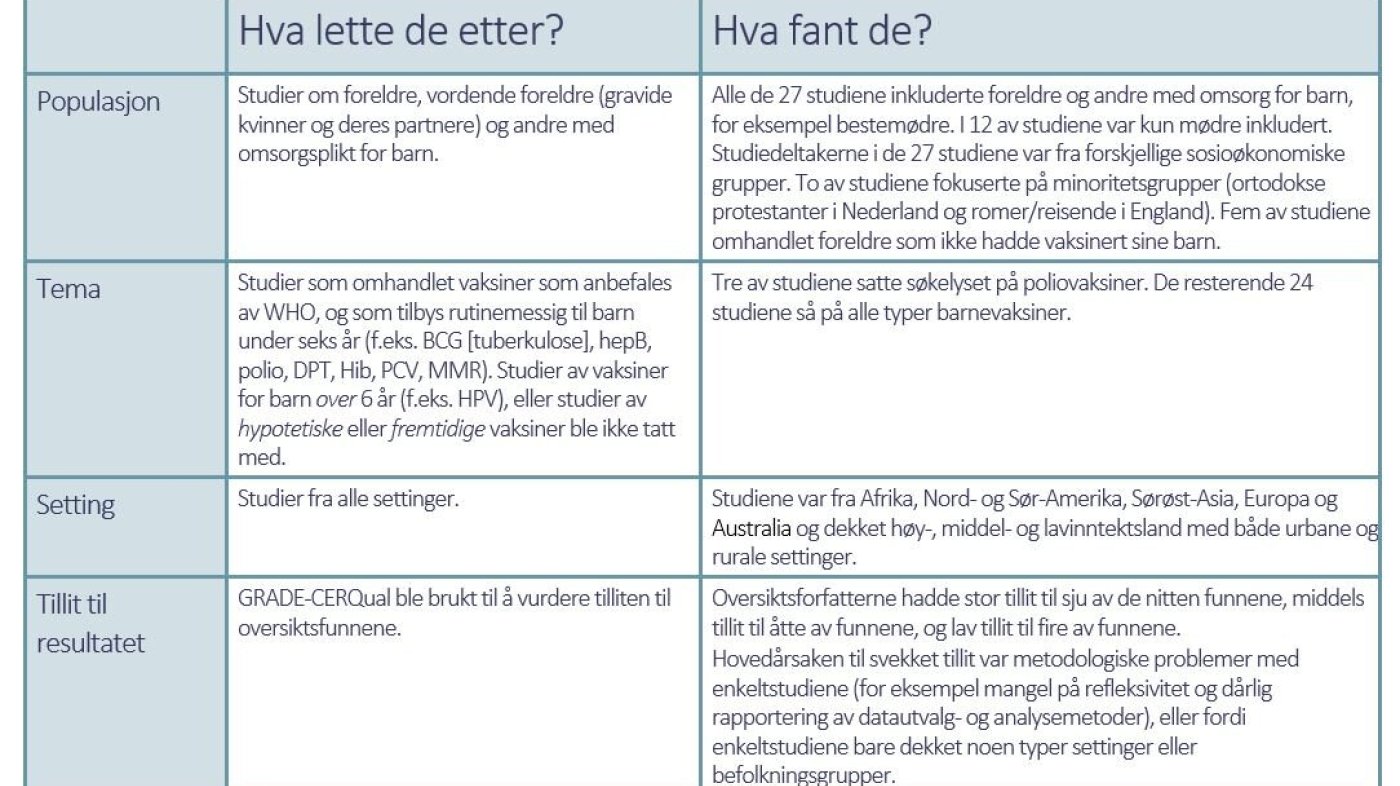 Resultattabell