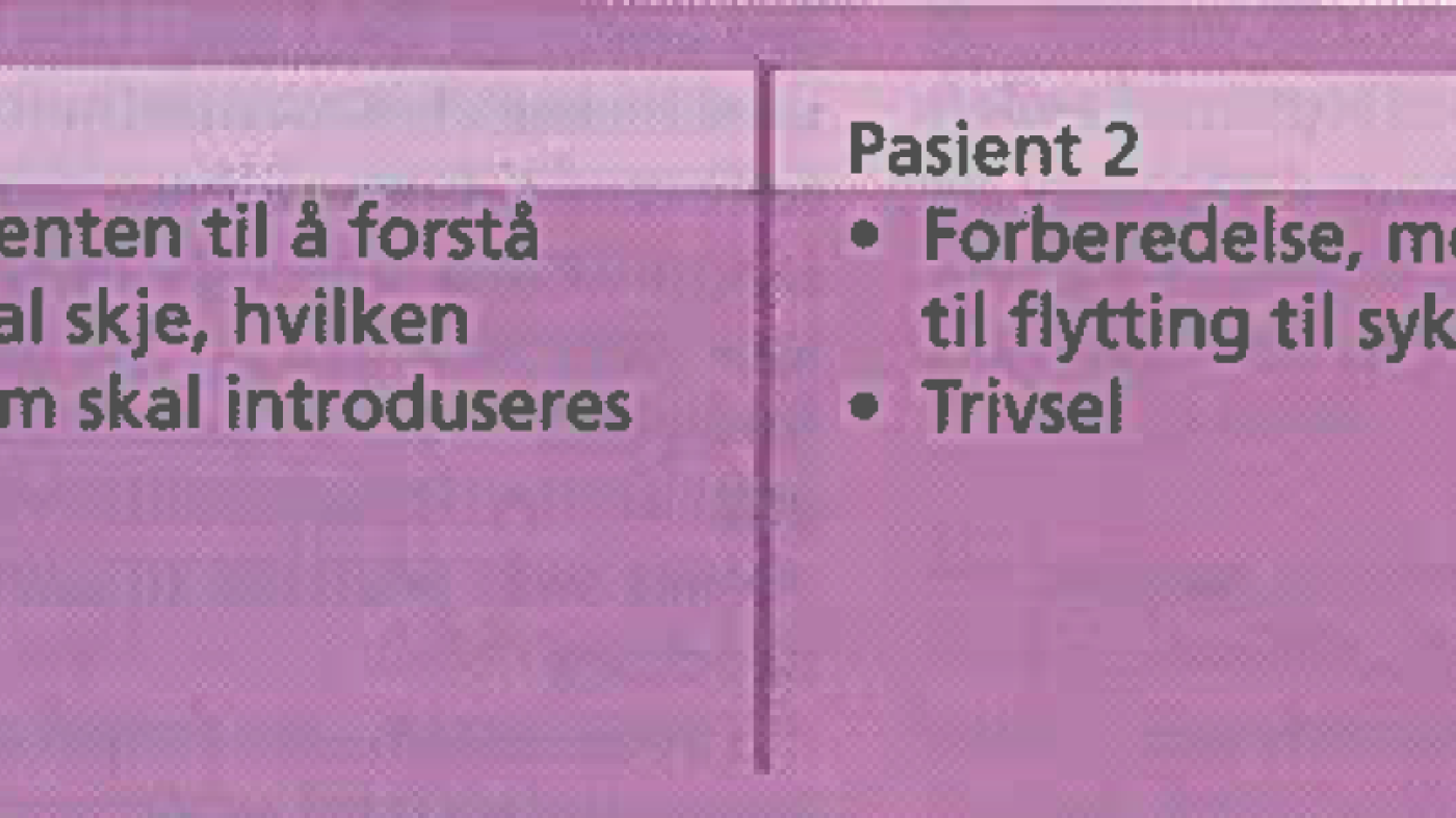 Tabell 1